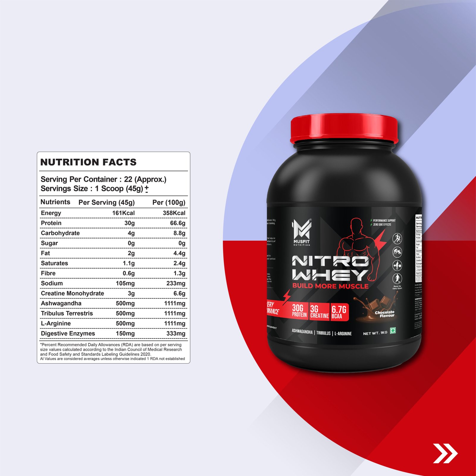 Special Offer Nitro Whey